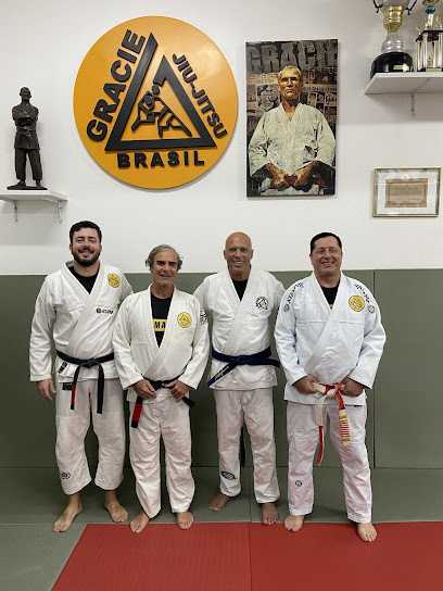 Academia Gracie Humaitá - Matriz